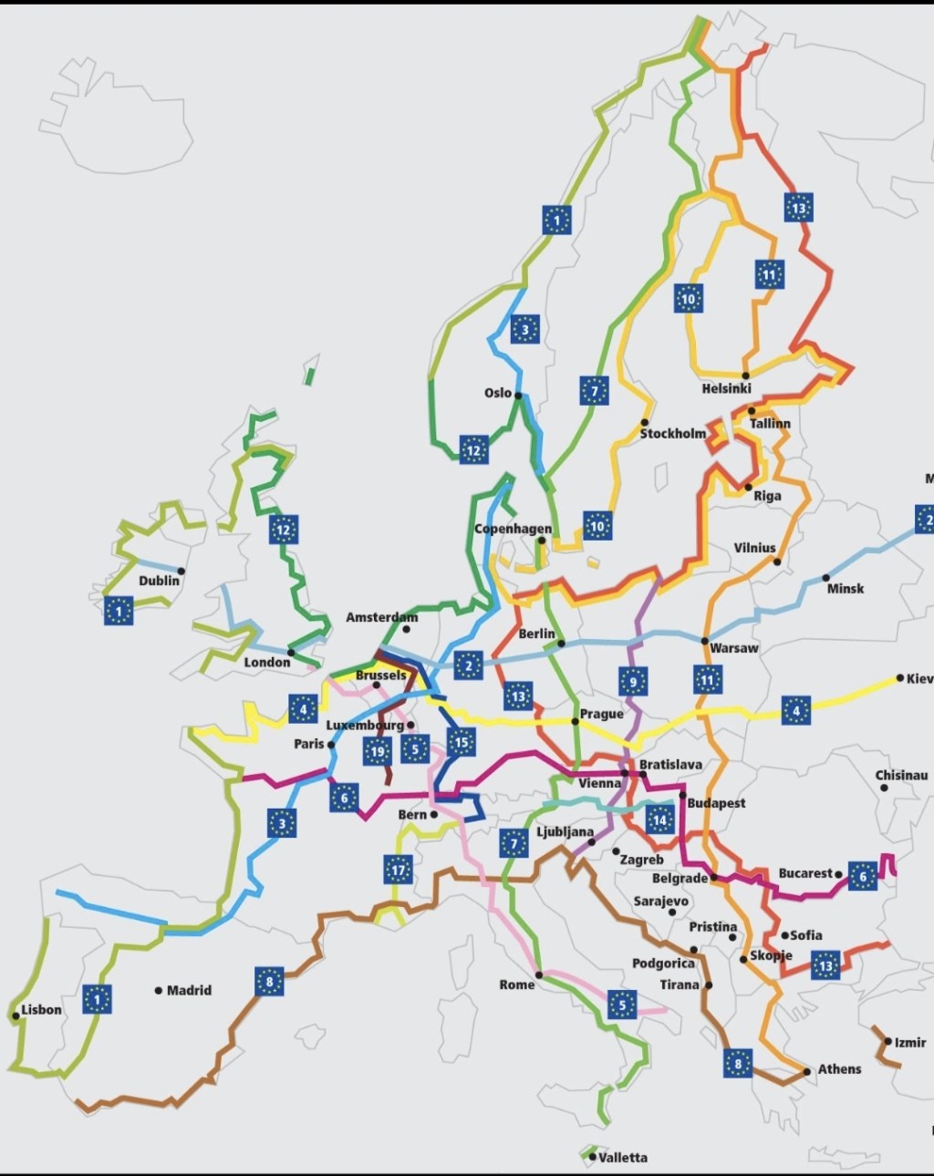 Tour de France , Eurovelo,&nbsp;Europatour???